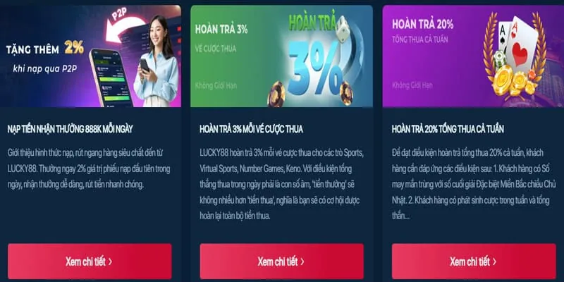 Lợi ích khi tham gia win3333